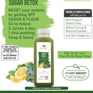 5 Day POST PURIM SUGAR DETOX